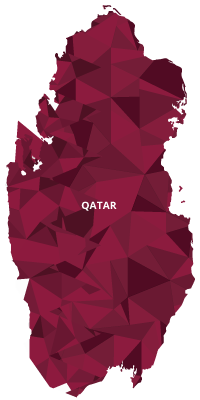 Qatar Status Qatar Business Setup: Streamline Your Entry into the Market
